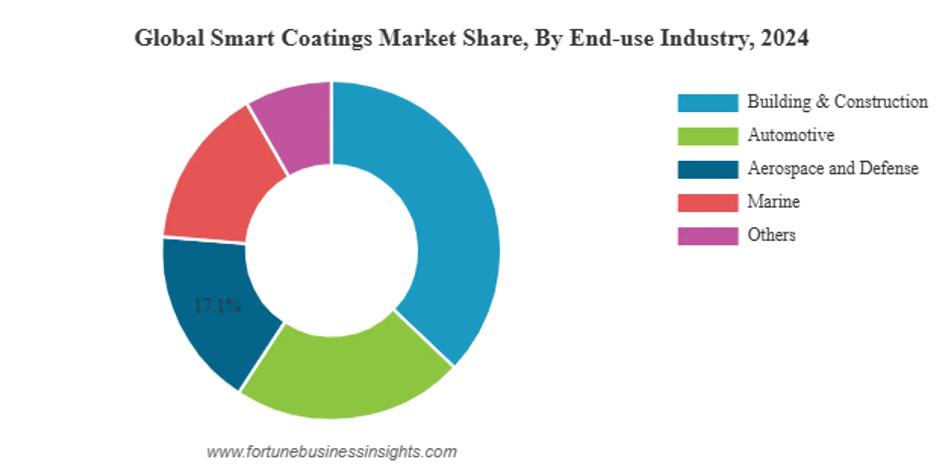 687a252ed4d899533bfdabfb